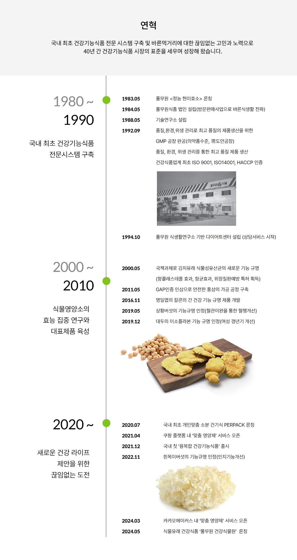 풀무원건강생활 기업연혁
