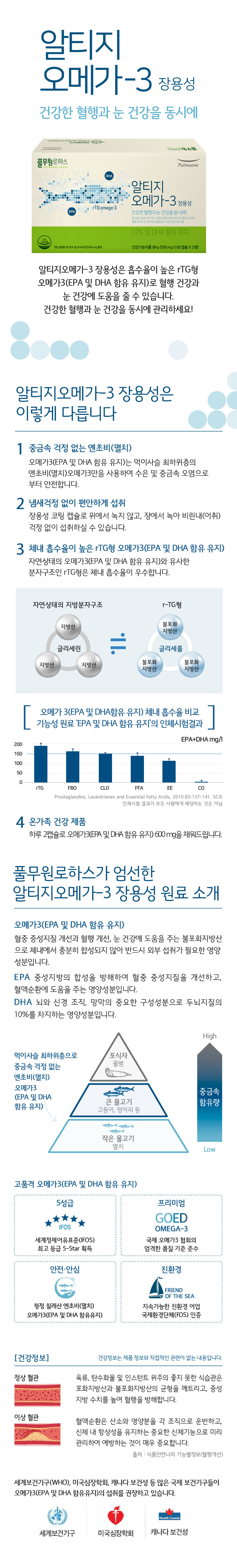 상품 디테일 정보