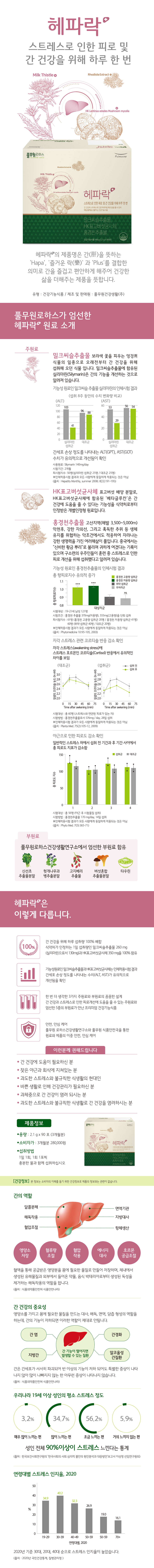 상품 디테일 정보