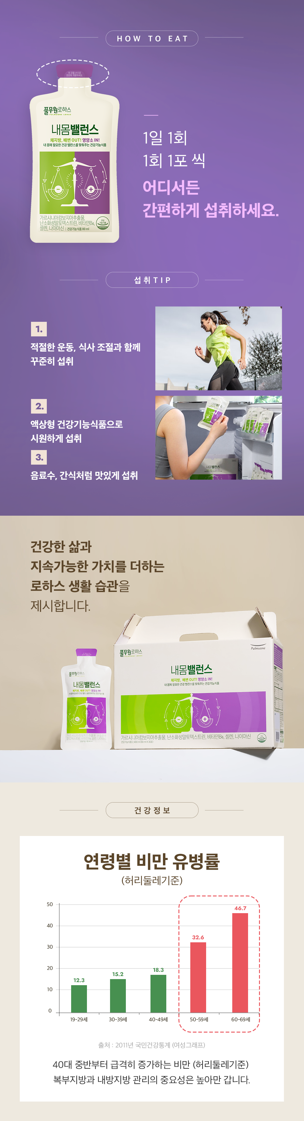 상품 디테일 정보