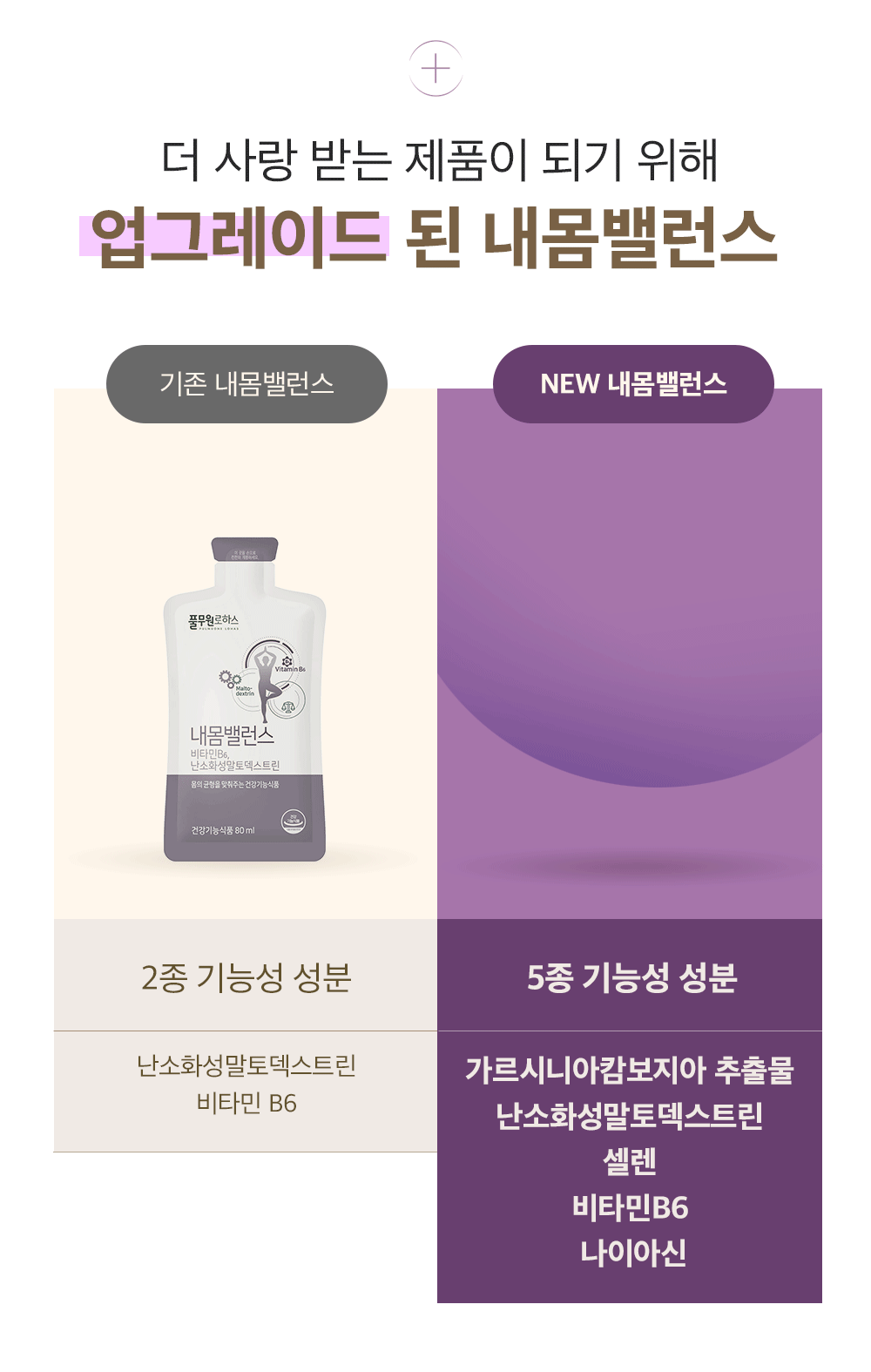 상품 디테일 정보