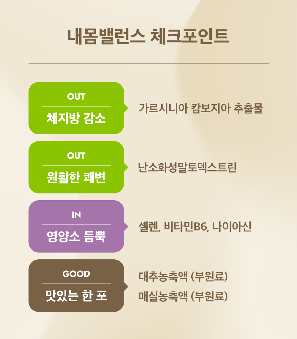 상품 디테일 정보