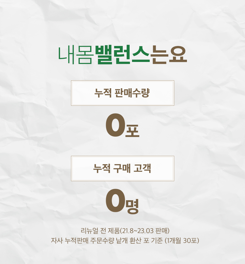 상품 디테일 정보