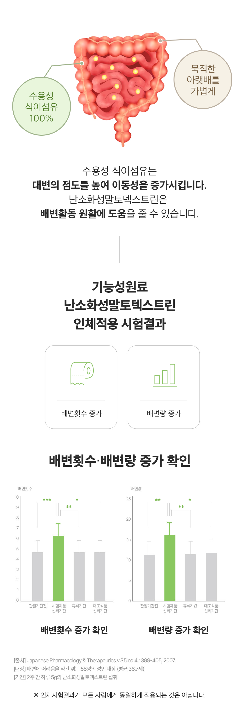 상품 디테일 정보