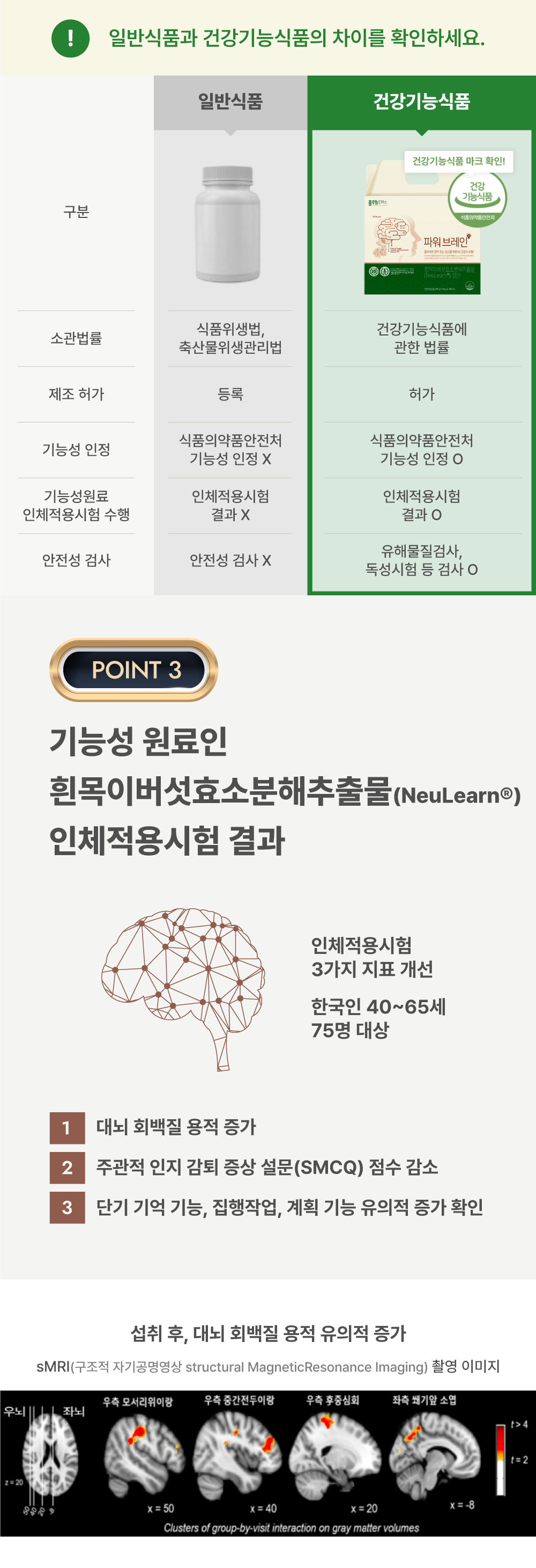 상품 디테일 정보