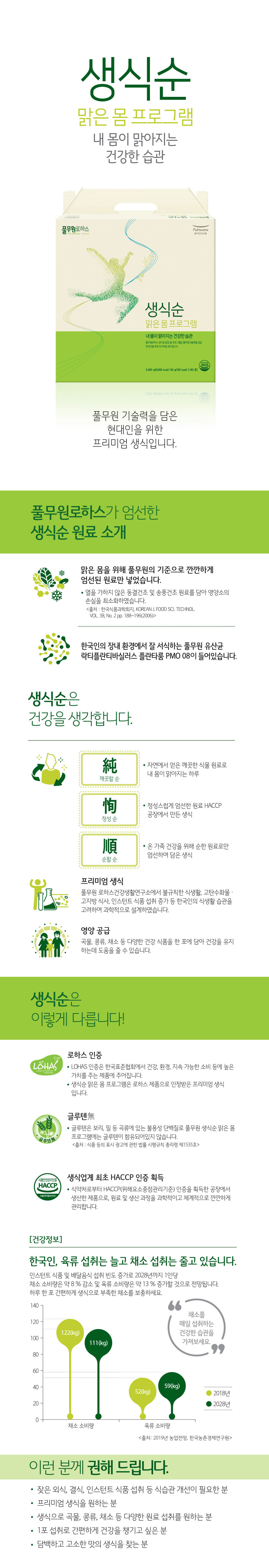 상품 디테일 정보