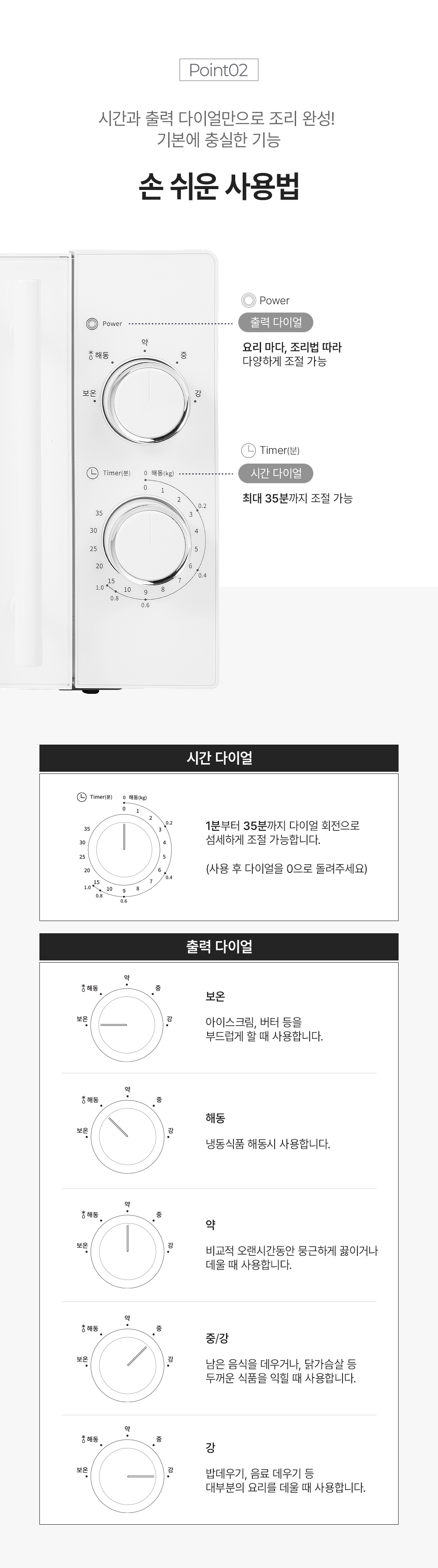 상품 디테일 정보