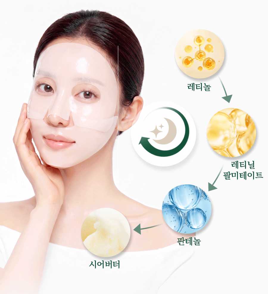 상품 디테일 정보